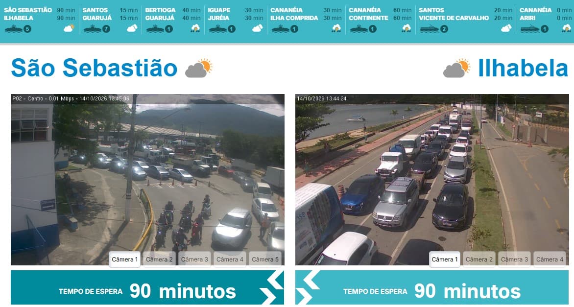 90 minutos de fila na Balsa entre Ilhabela e São Sebastião