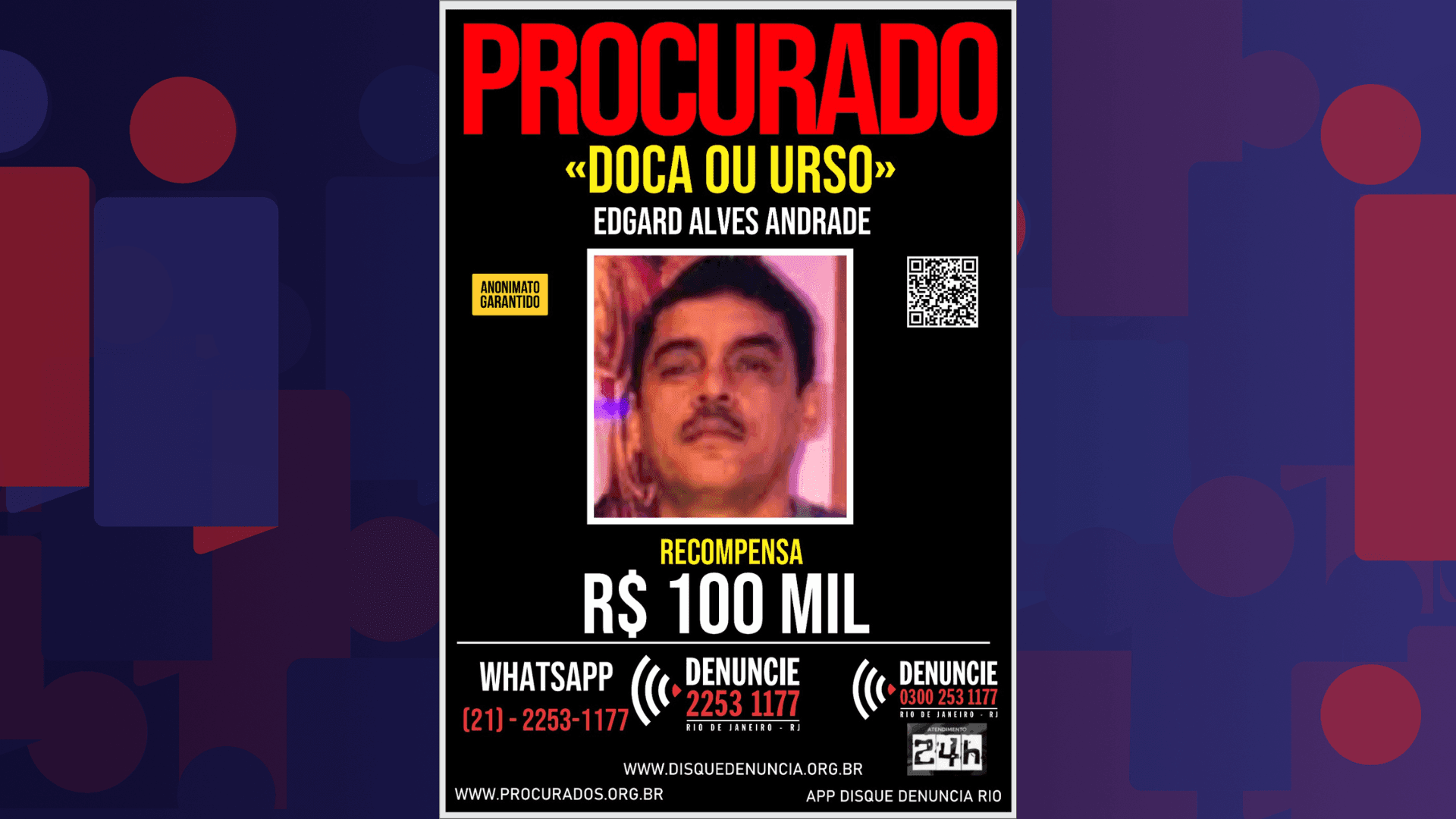 Retaliações do Comando Vermelho atingem pontos estratégicos do Rio; polícia segue em operação