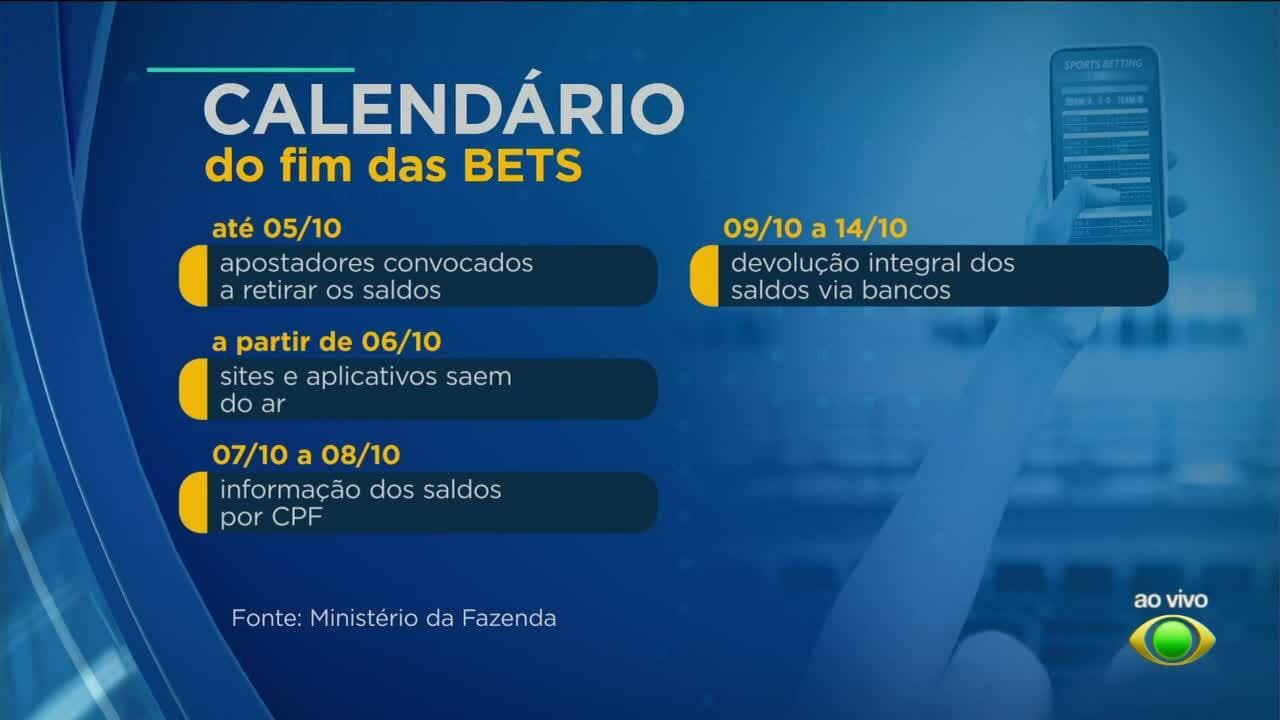 MP do Governo proíbe bets e define prazo para retirada de dinheiro