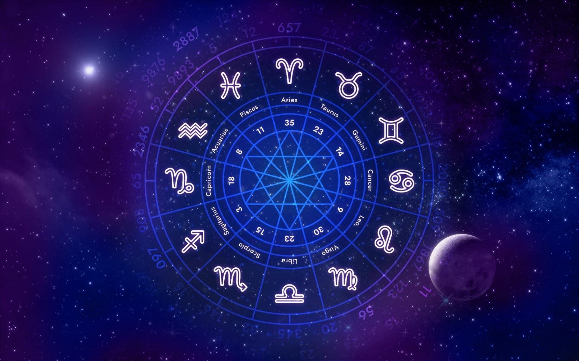Previsões de Marcia Sensitiva para o seu signo na semana de 8 a 14 de junho