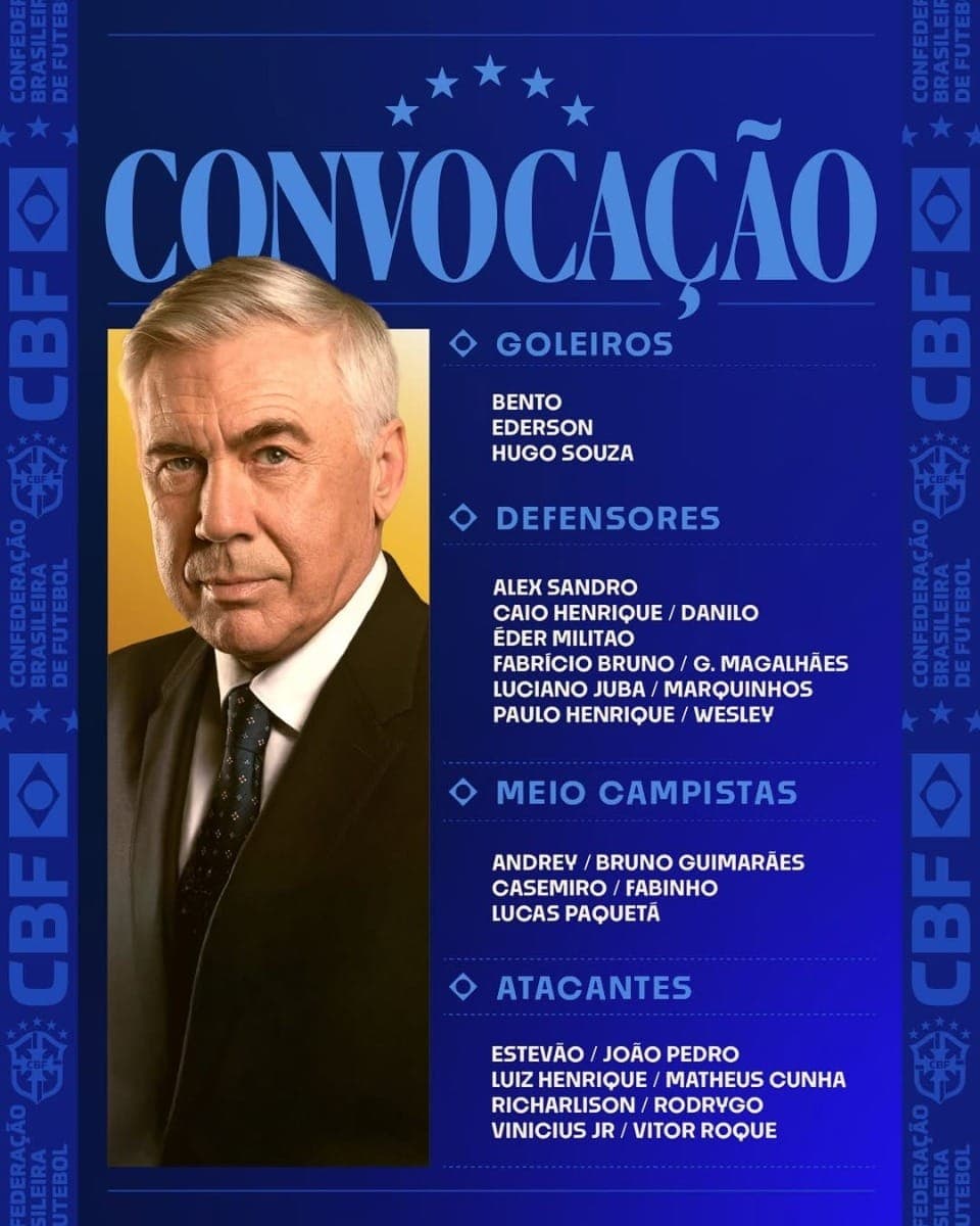 Convocação da Seleção: Ancelotti chama Vitor Roque e Juba para amistosos
