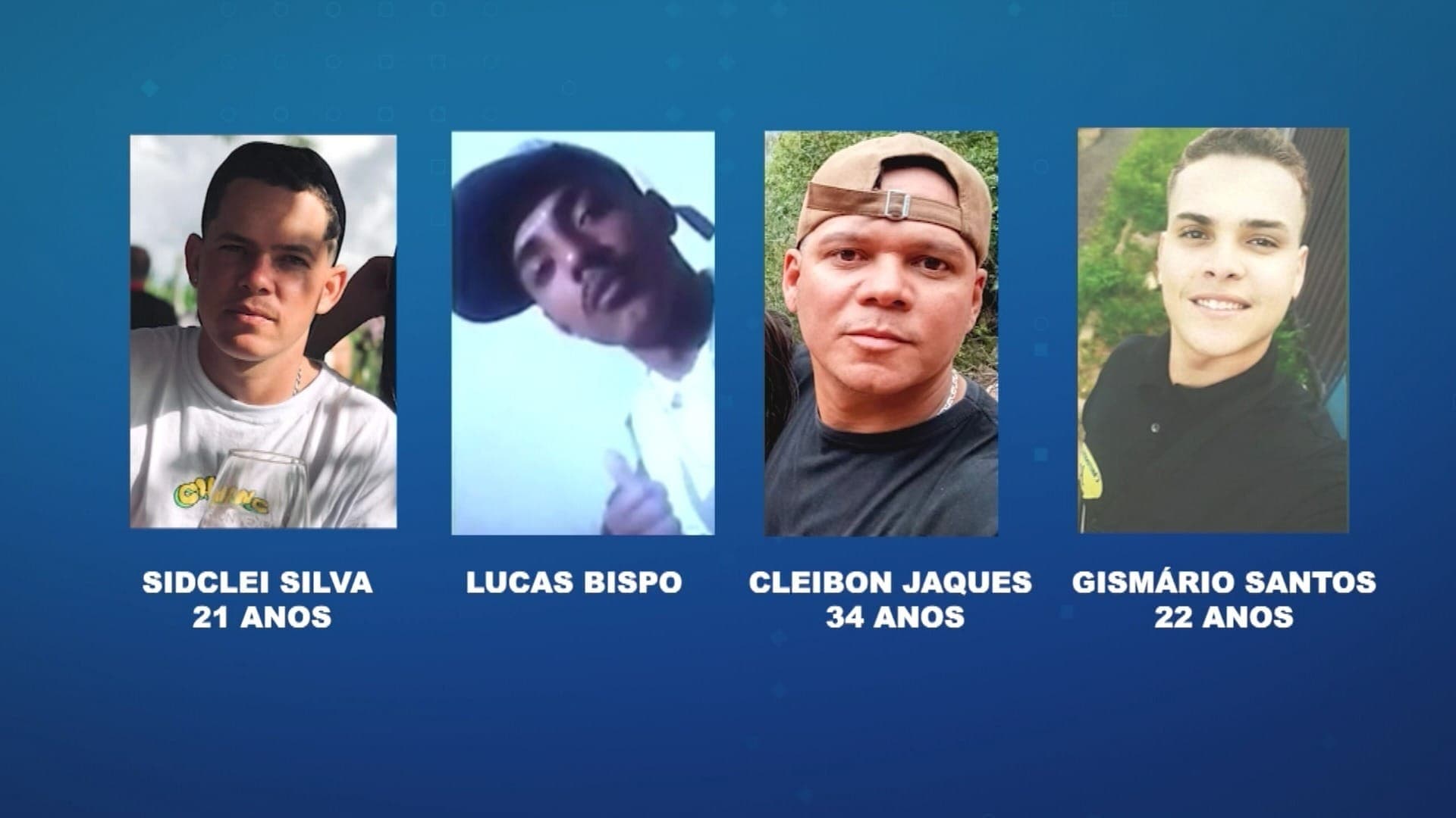 Homens são encontrados mortos com mãos e pés amarrados em João Pessoa (PB)