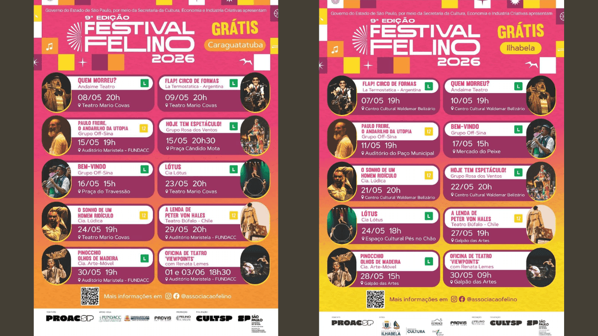 9ª edição do Festival Felino em Caraguá, Ubatuba, Ilhabela e São Sebastião
